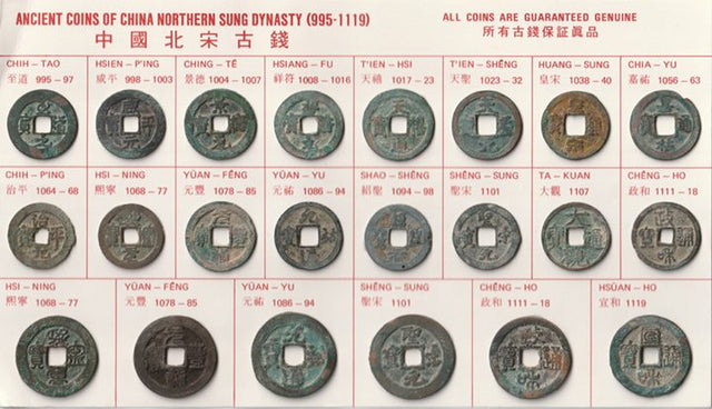 CHINSUNG22CNSET China Ancient China Sung Dynasty 22 Coin Set